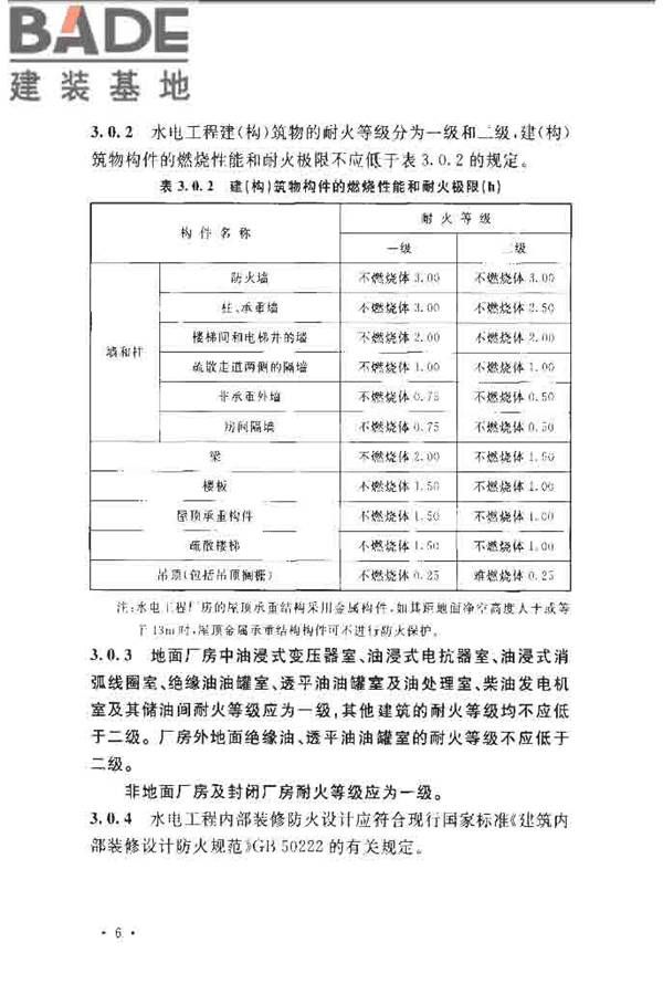 水电工程设计防火规范_页面_016.jpg