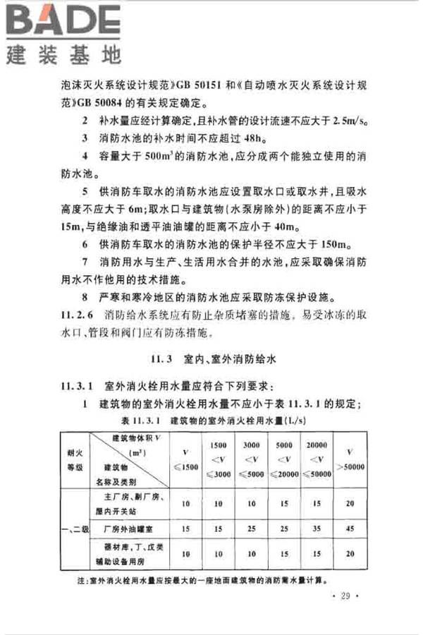 水电工程设计防火规范_页面_039.jpg