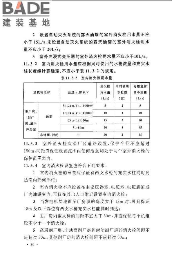 水电工程设计防火规范_页面_040.jpg