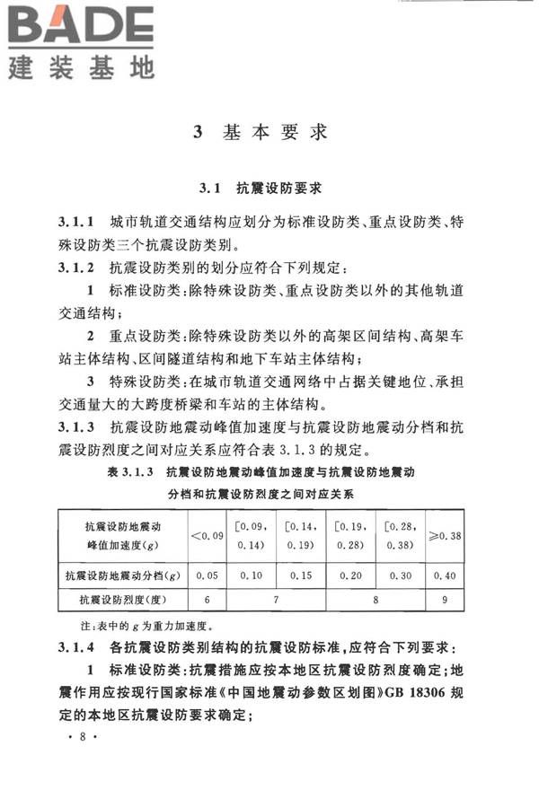 城市轨道交通结构抗震设计规范_页面_020.jpg