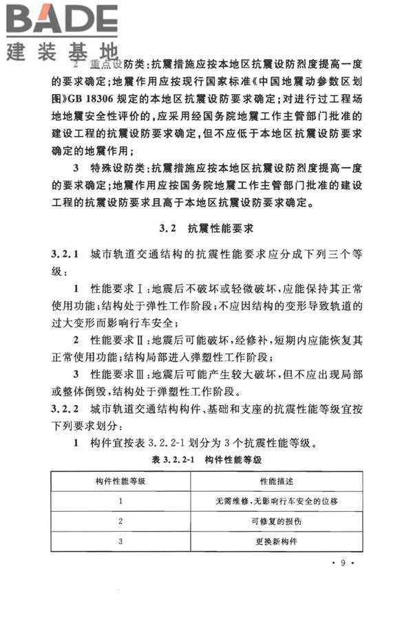 城市轨道交通结构抗震设计规范_页面_021.jpg