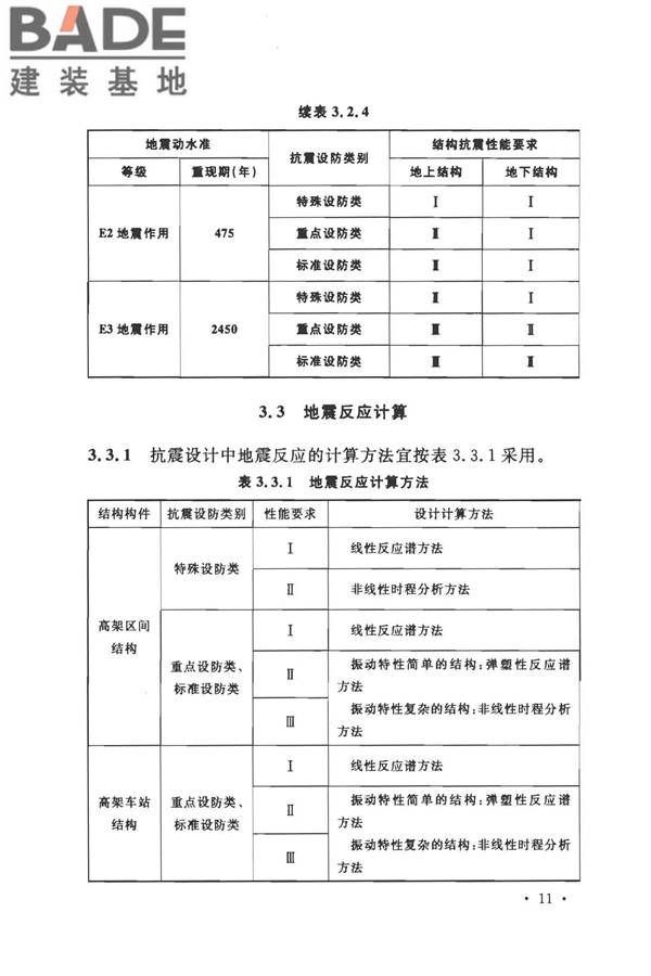 城市轨道交通结构抗震设计规范_页面_023.jpg