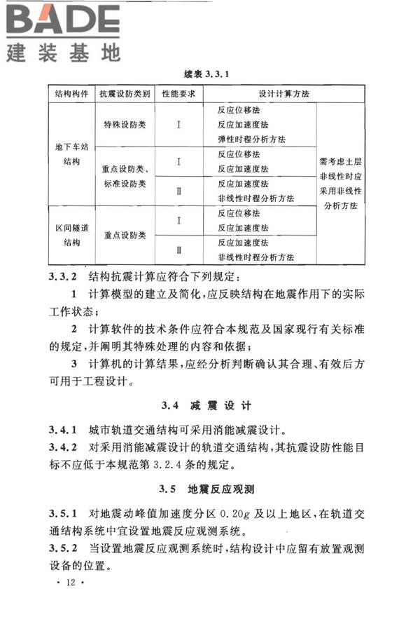 城市轨道交通结构抗震设计规范_页面_024.jpg