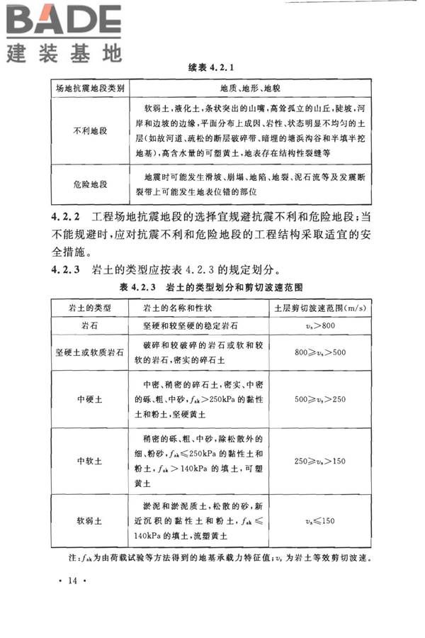 城市轨道交通结构抗震设计规范_页面_026.jpg