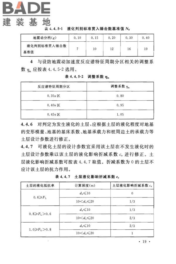 城市轨道交通结构抗震设计规范_页面_031.jpg
