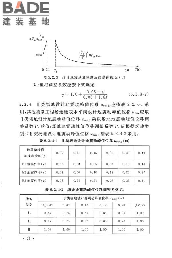 城市轨道交通结构抗震设计规范_页面_038.jpg