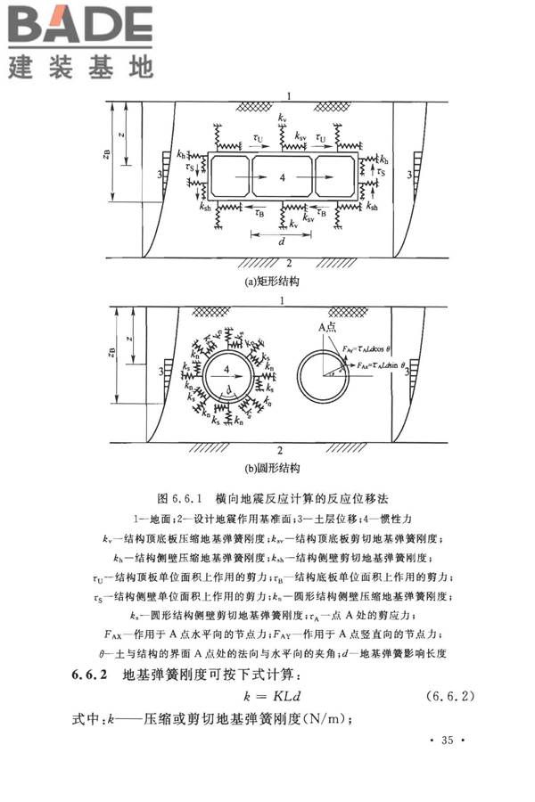 城市轨道交通结构抗震设计规范_页面_047.jpg
