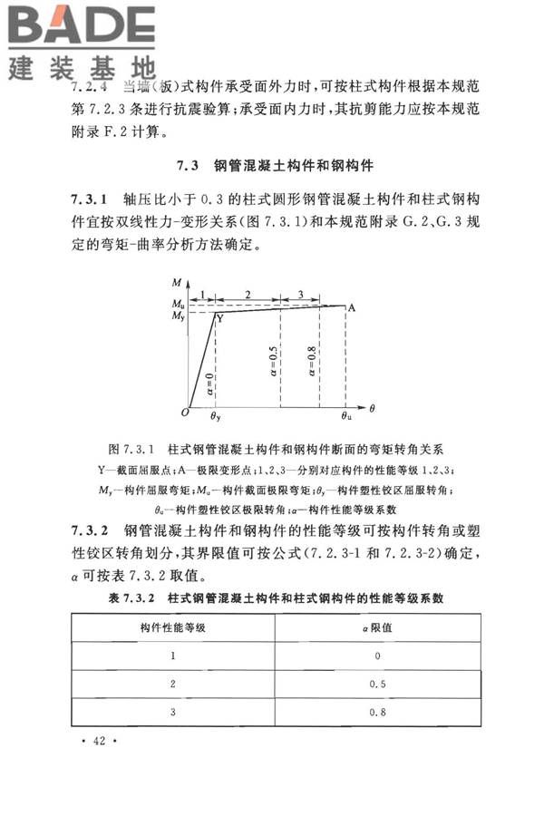 城市轨道交通结构抗震设计规范_页面_054.jpg