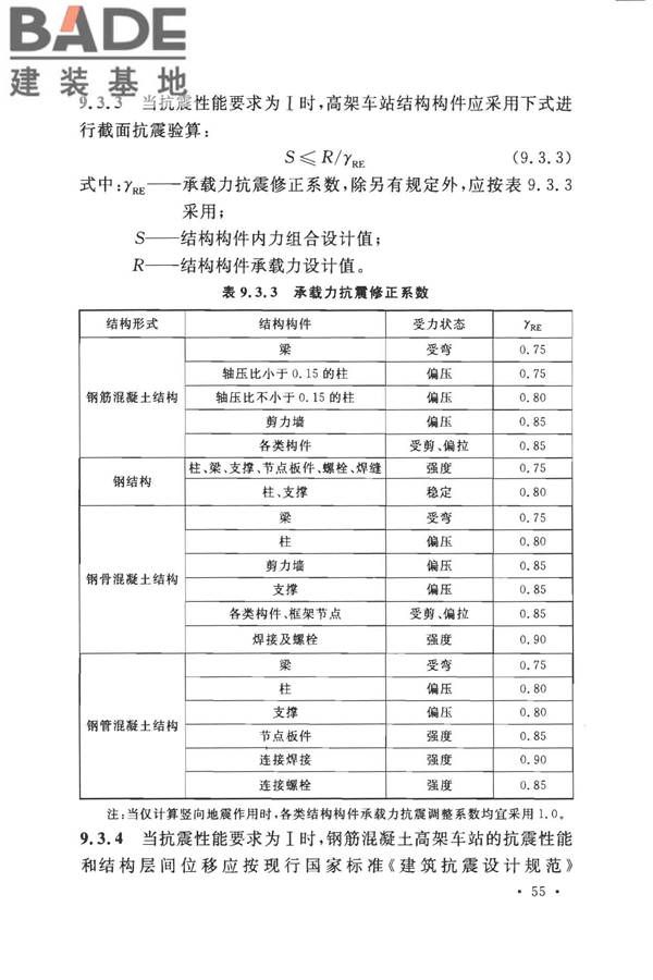 城市轨道交通结构抗震设计规范_页面_067.jpg