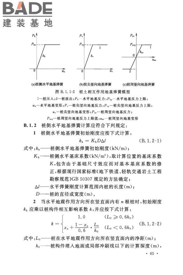 城市轨道交通结构抗震设计规范_页面_077.jpg