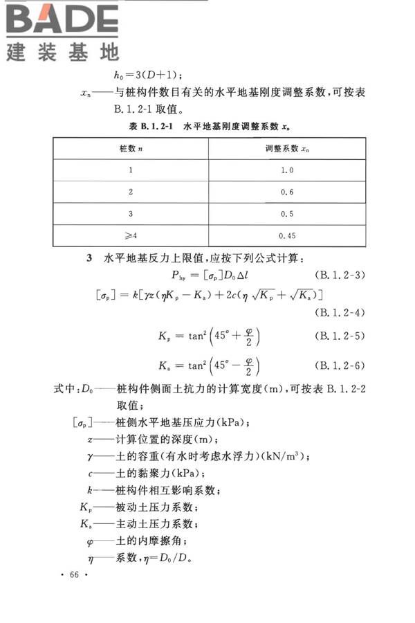 城市轨道交通结构抗震设计规范_页面_078.jpg
