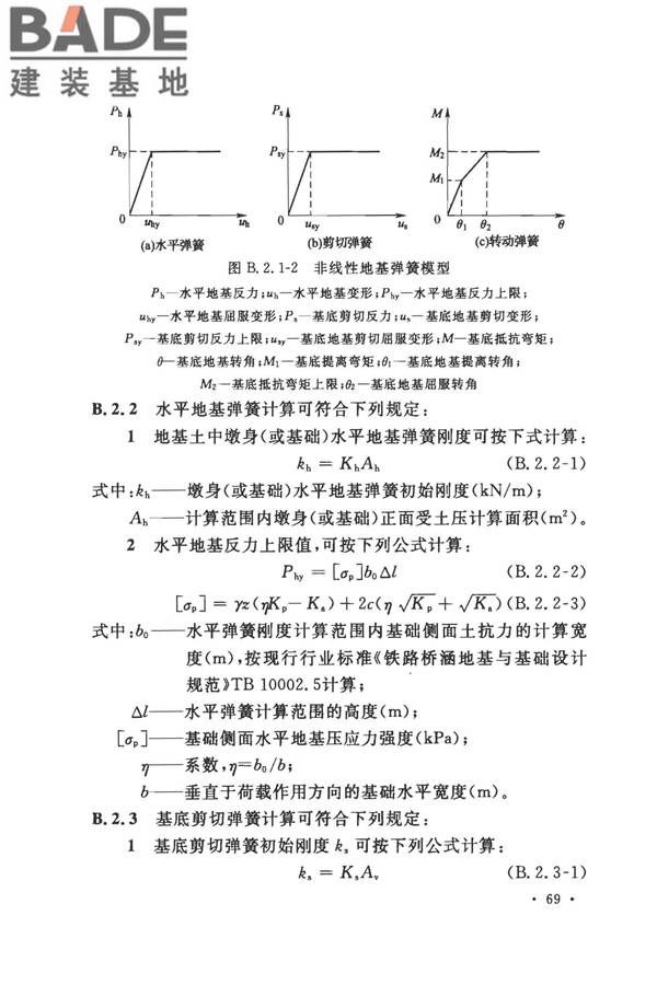城市轨道交通结构抗震设计规范_页面_081.jpg