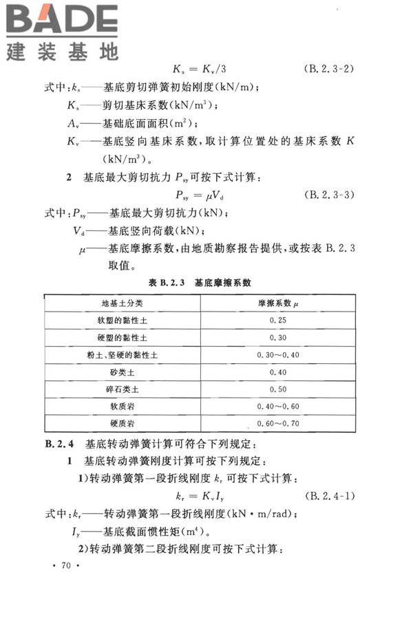 城市轨道交通结构抗震设计规范_页面_082.jpg