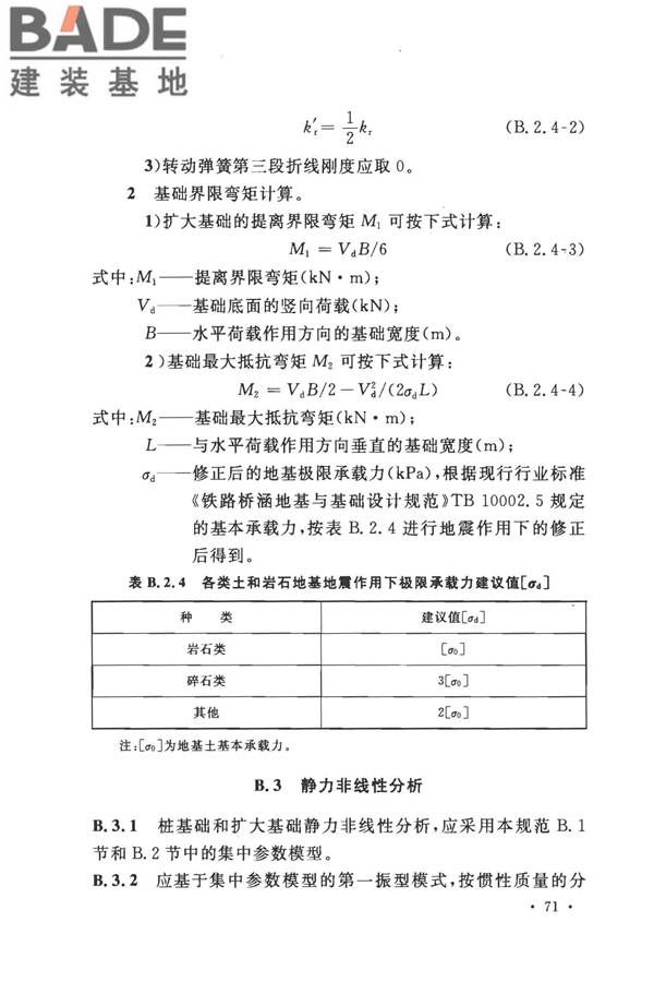 城市轨道交通结构抗震设计规范_页面_083.jpg