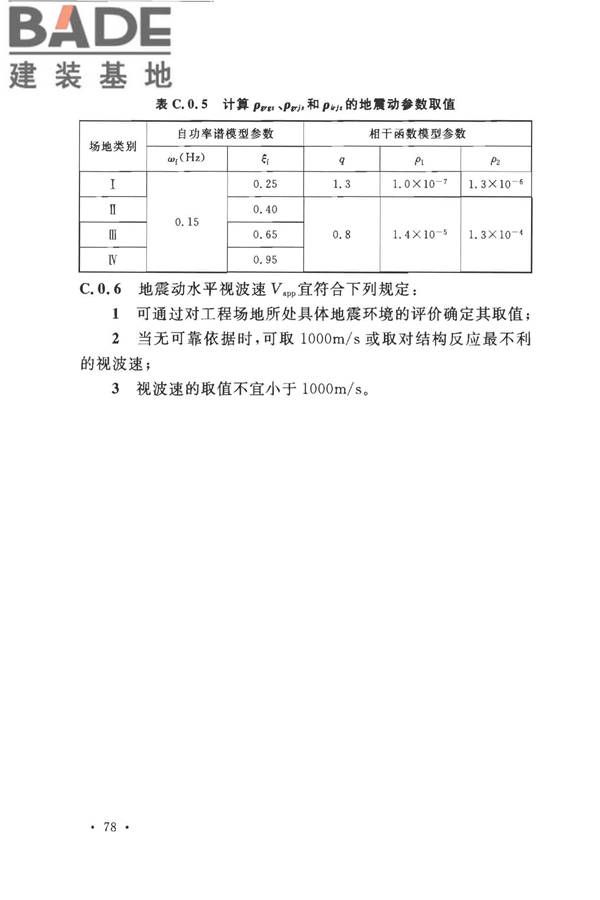 城市轨道交通结构抗震设计规范_页面_090.jpg