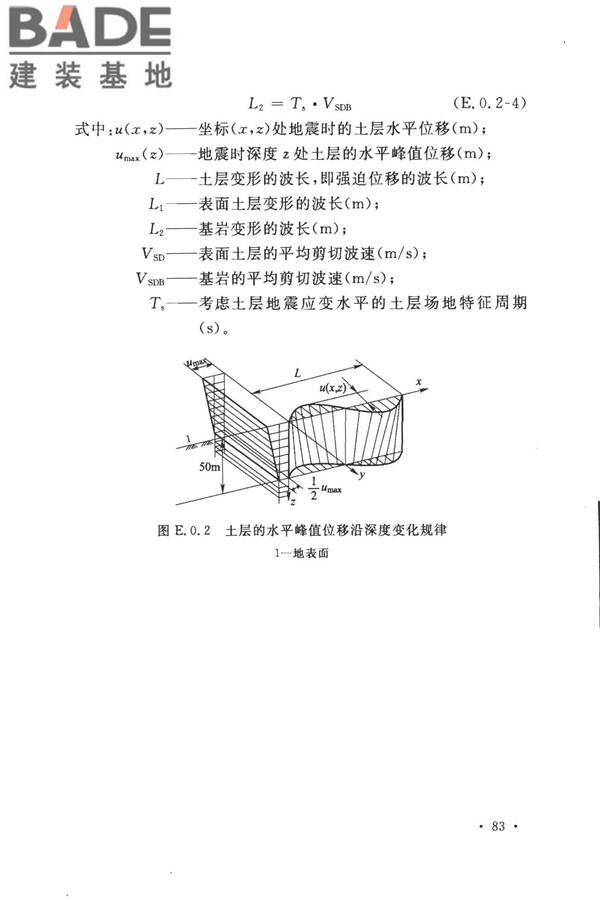 城市轨道交通结构抗震设计规范_页面_095.jpg