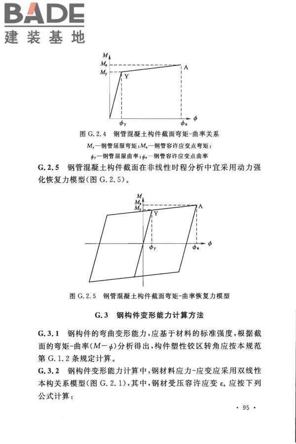 城市轨道交通结构抗震设计规范_页面_107.jpg