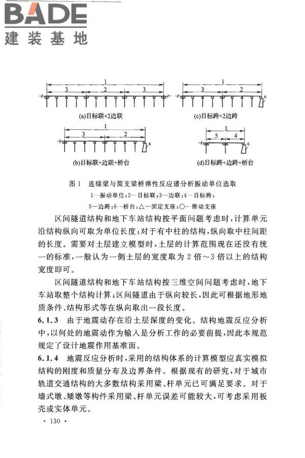 城市轨道交通结构抗震设计规范_页面_142.jpg