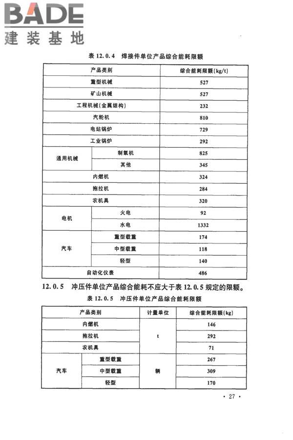机械工业工程节能设计规范_页面_35.jpg