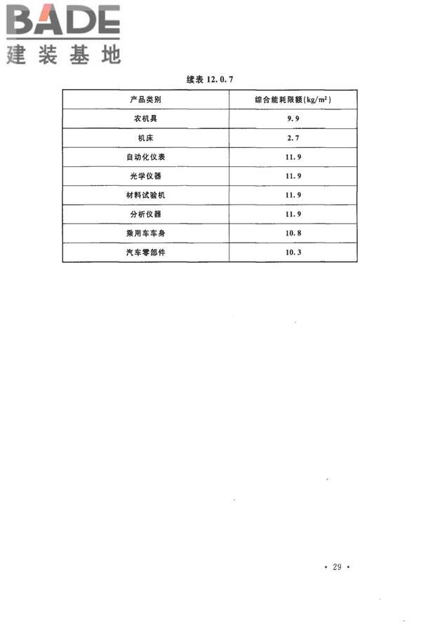机械工业工程节能设计规范_页面_37.jpg
