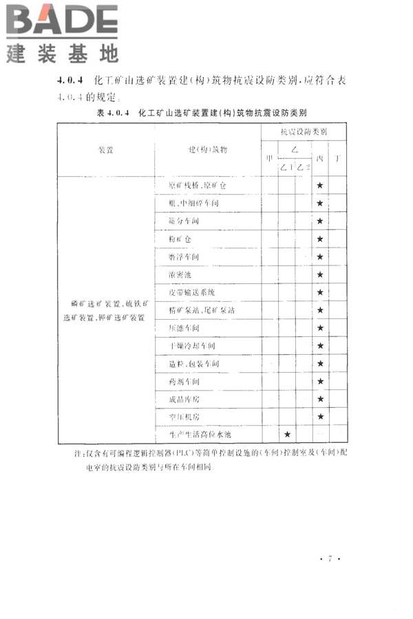 化学工业建（构）筑物抗震设防分类标准_页面_15.jpg