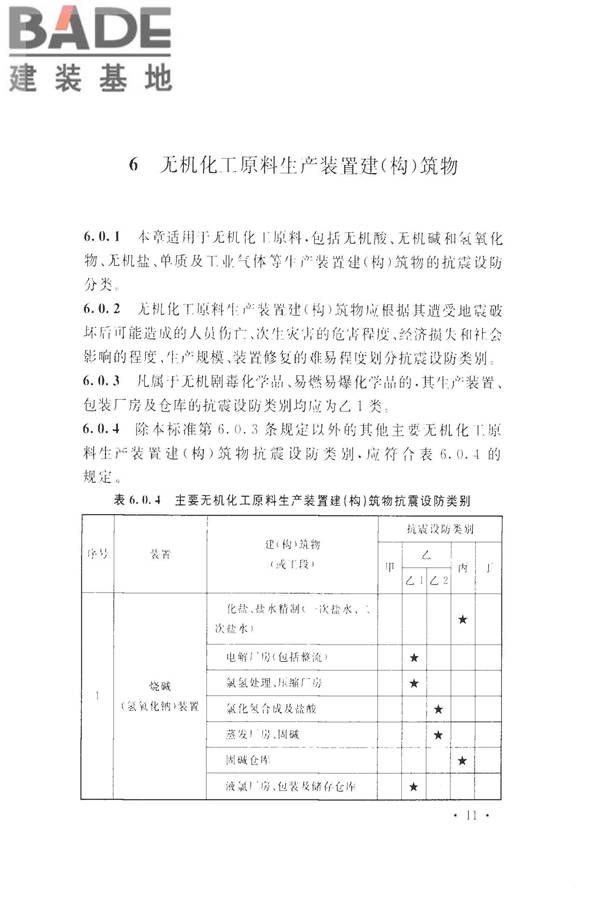 化学工业建（构）筑物抗震设防分类标准_页面_19.jpg