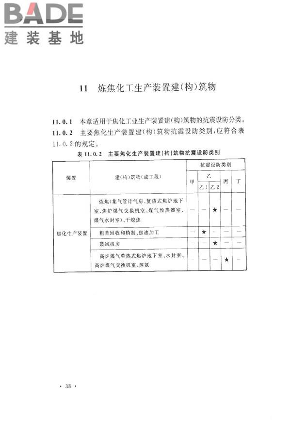 化学工业建（构）筑物抗震设防分类标准_页面_46.jpg
