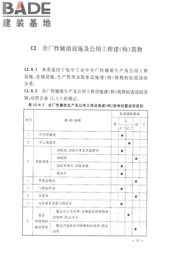 化学工业建（构）筑物抗震设防分类标准_页面_47.jpg
