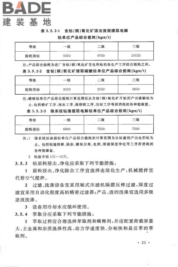 有色金属冶炼厂节能设计规范_页面_033.jpg