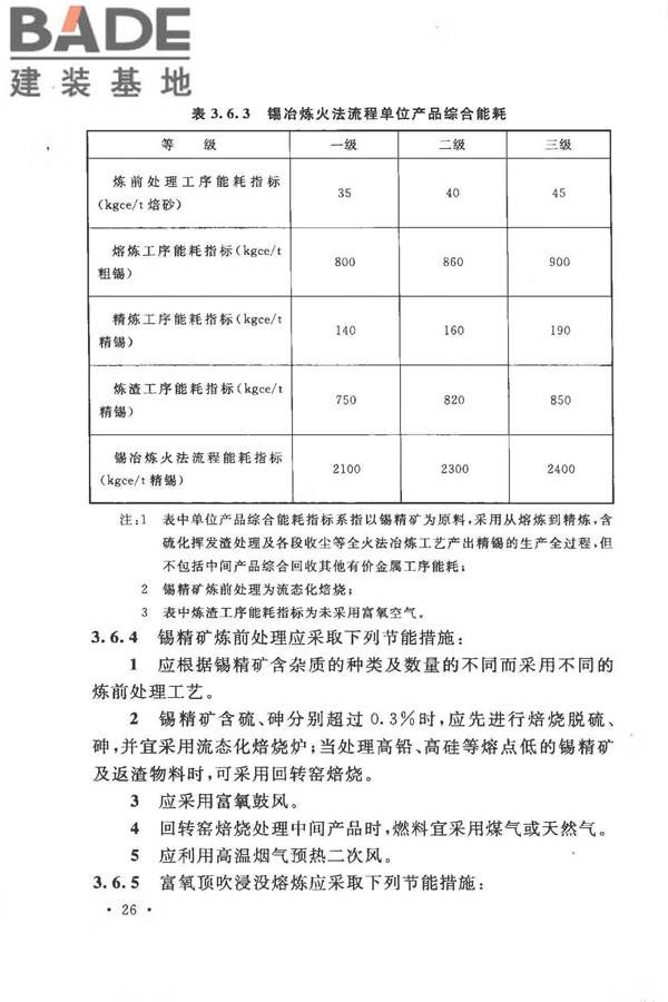 有色金属冶炼厂节能设计规范_页面_036.jpg