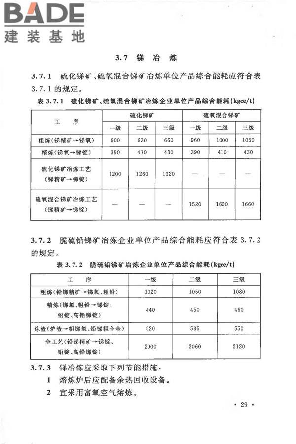 有色金属冶炼厂节能设计规范_页面_039.jpg