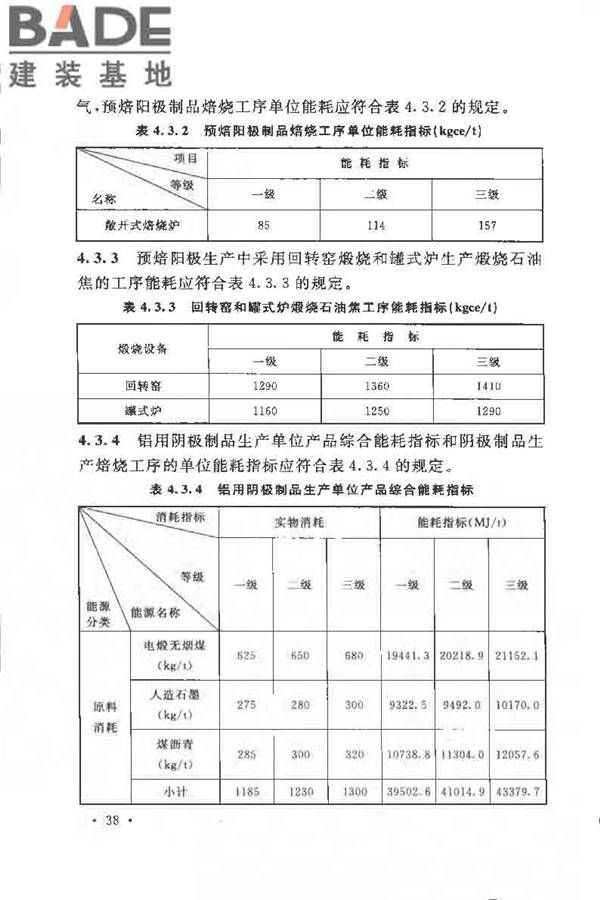 有色金属冶炼厂节能设计规范_页面_048.jpg