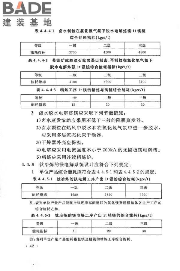 有色金属冶炼厂节能设计规范_页面_052.jpg