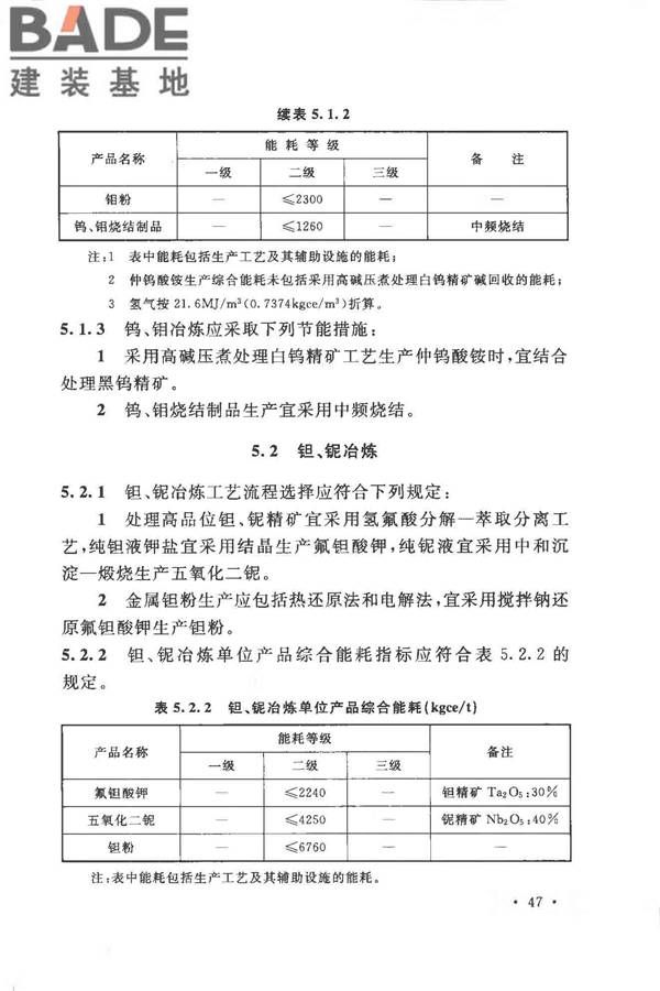 有色金属冶炼厂节能设计规范_页面_057.jpg