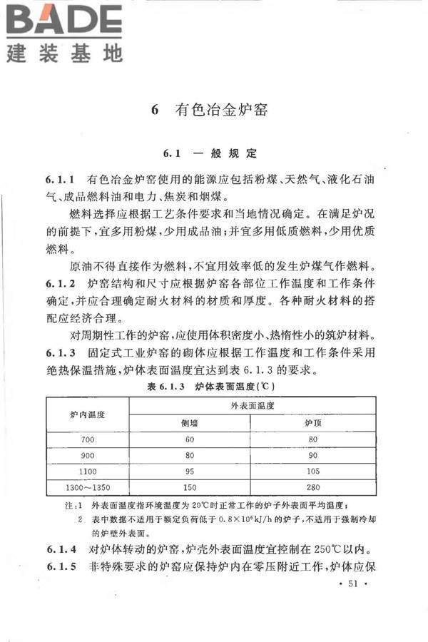 有色金属冶炼厂节能设计规范_页面_061.jpg