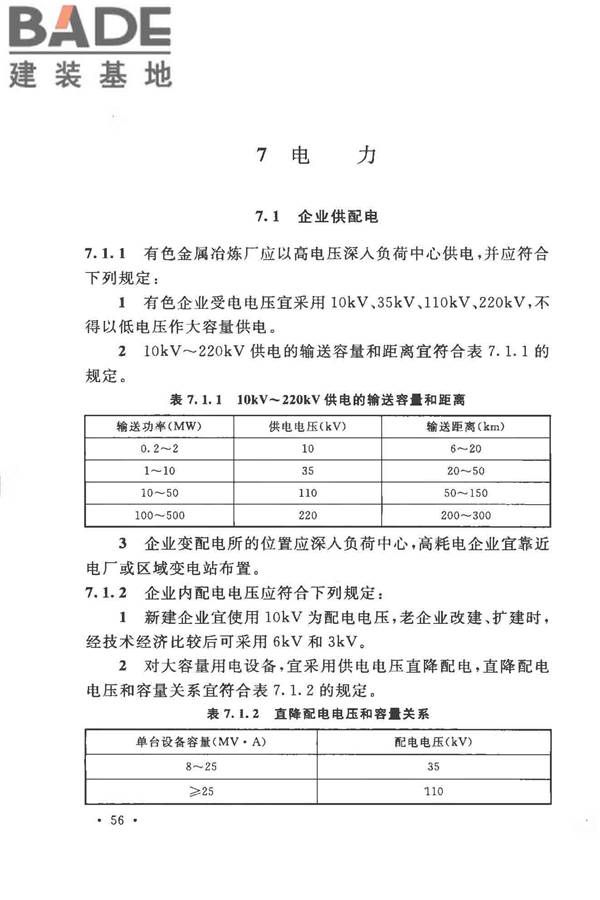 有色金属冶炼厂节能设计规范_页面_066.jpg