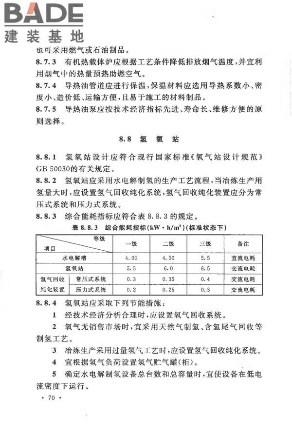 有色金属冶炼厂节能设计规范_页面_080.jpg