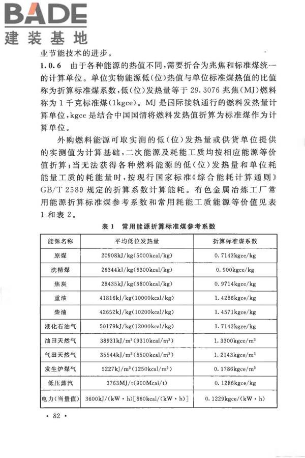 有色金属冶炼厂节能设计规范_页面_089.jpg