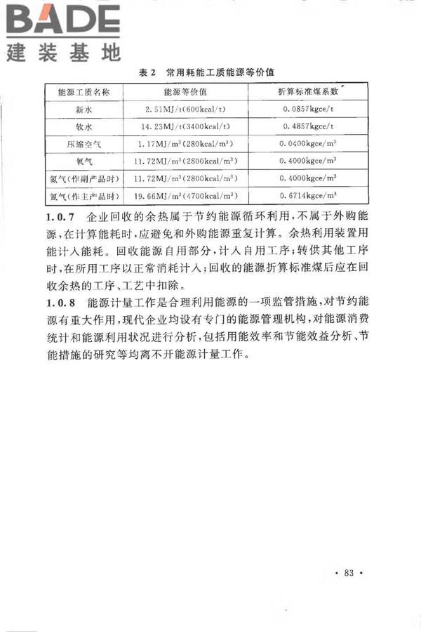 有色金属冶炼厂节能设计规范_页面_090.jpg