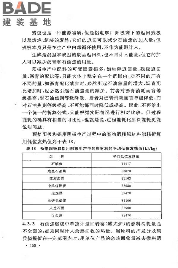 有色金属冶炼厂节能设计规范_页面_165.jpg