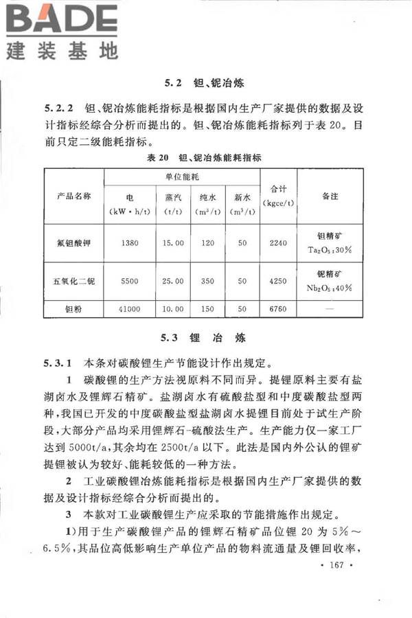 有色金属冶炼厂节能设计规范_页面_174.jpg