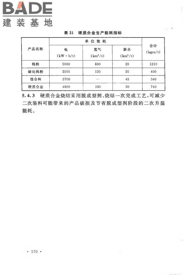 有色金属冶炼厂节能设计规范_页面_177.jpg