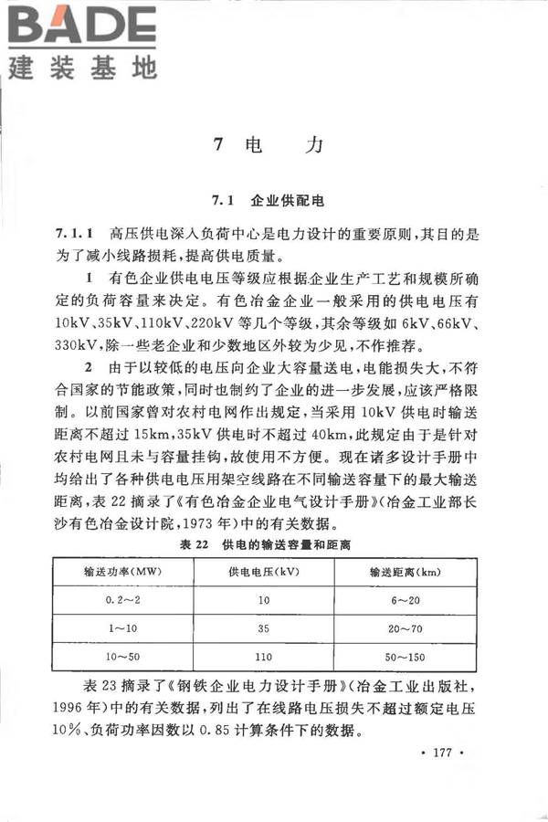 有色金属冶炼厂节能设计规范_页面_184.jpg