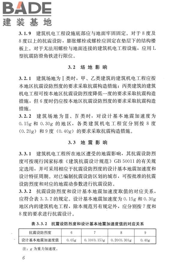 建筑机电工程抗震设计规范_页面_14.jpg