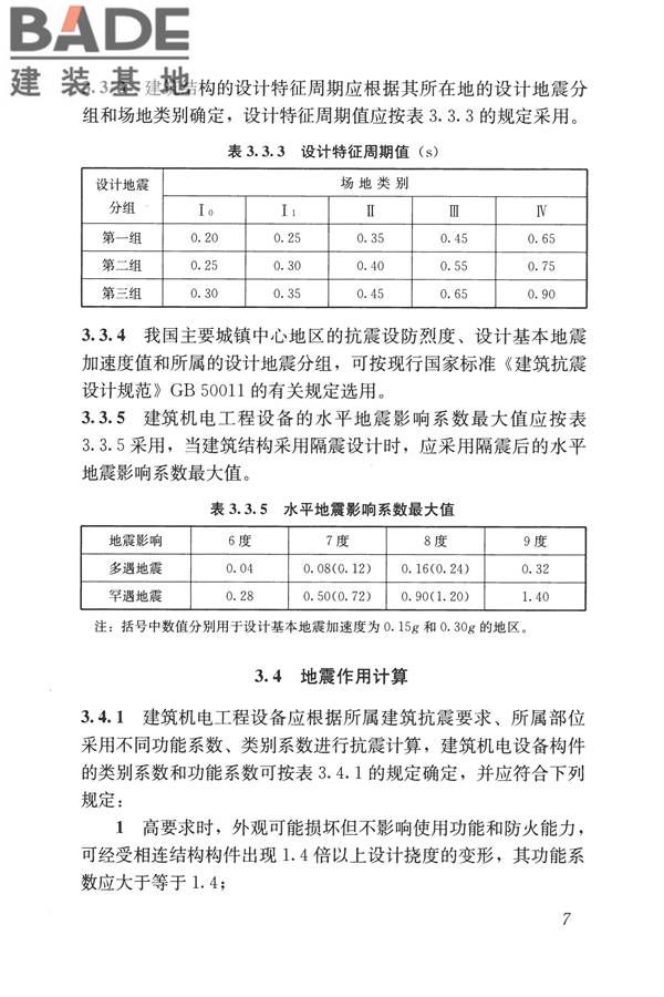 建筑机电工程抗震设计规范_页面_15.jpg
