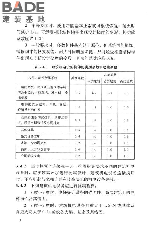 建筑机电工程抗震设计规范_页面_16.jpg