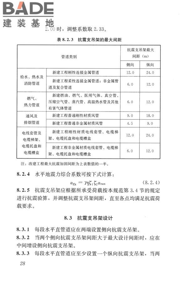 建筑机电工程抗震设计规范_页面_36.jpg