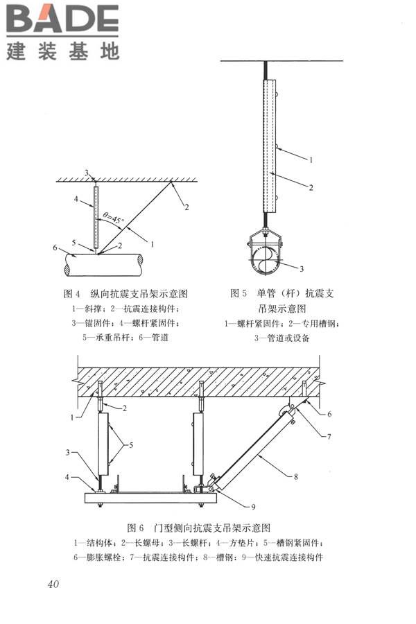建筑机电工程抗震设计规范_页面_48.jpg