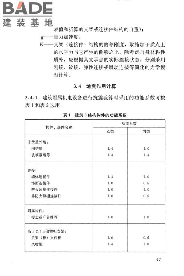 建筑机电工程抗震设计规范_页面_55.jpg