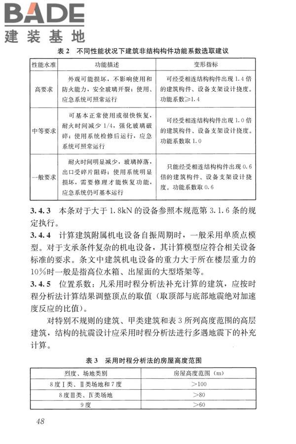 建筑机电工程抗震设计规范_页面_56.jpg